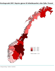  Stortingsvalet 2001. Ryster gjevne til Arbeidapartiet, etter fylke. Prosent