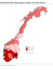  Stortingsvalet 2001. Ryster gjevne til Hgre, etter fylke. Prosent