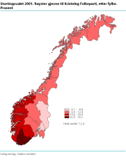  Stortingsvalet 2001. Ryster gjevne til Kristeleg Folkeparti, etter fylke. Prosent