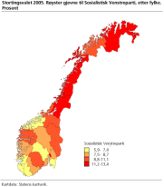 Stortingsvalet 2005. Ryster gjevne til Sosialistisk Venstreparti, etter fylke. Prosent