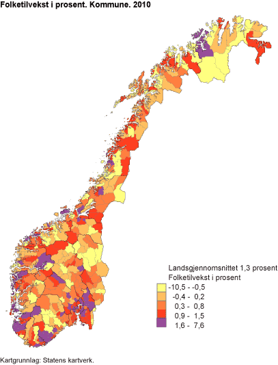 Folketilvekst. Kommune. 2010