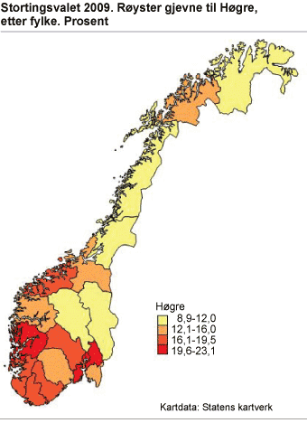 Stortingsvalet 2009. Røyster gjevne til Høgre, etter fylke. Prosent