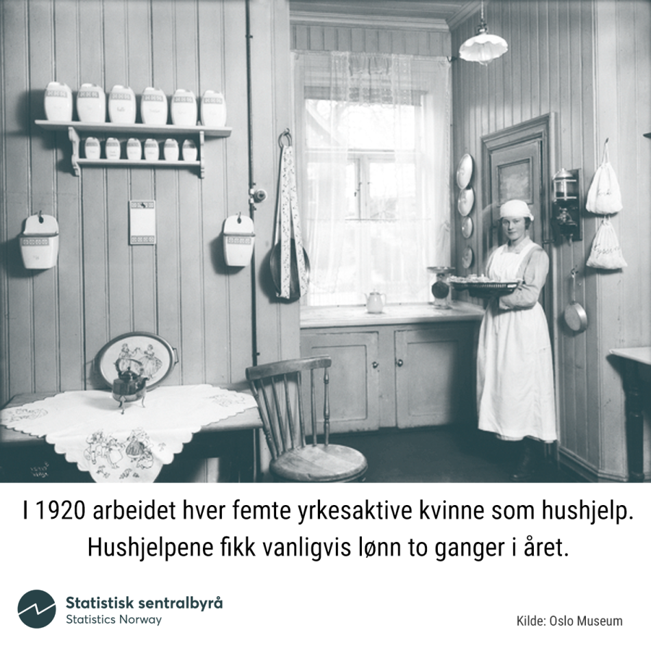 Hushjelp1920