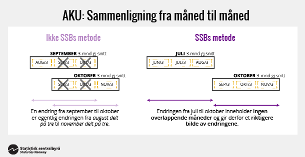 arbeid-2015-infografikk-metamndmnd-fig1