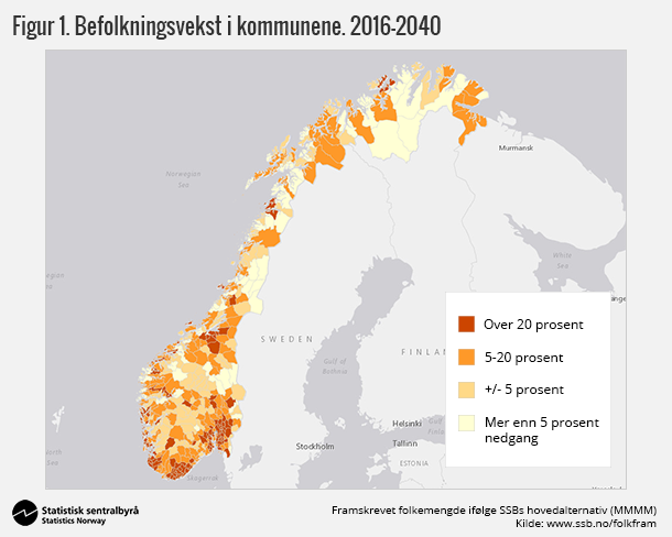 Figur 1. Befolkningsvekst i kommunene. 2016-2040