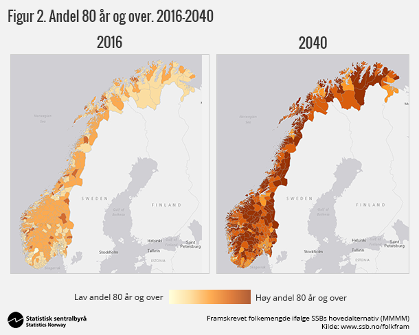 Figur 2. Andel 80 år og over. 2016-2040