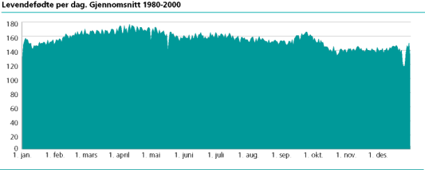 fig-2001-12-22-03