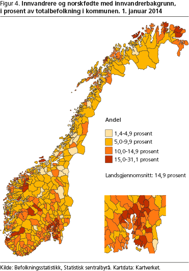 befolkning-fig4