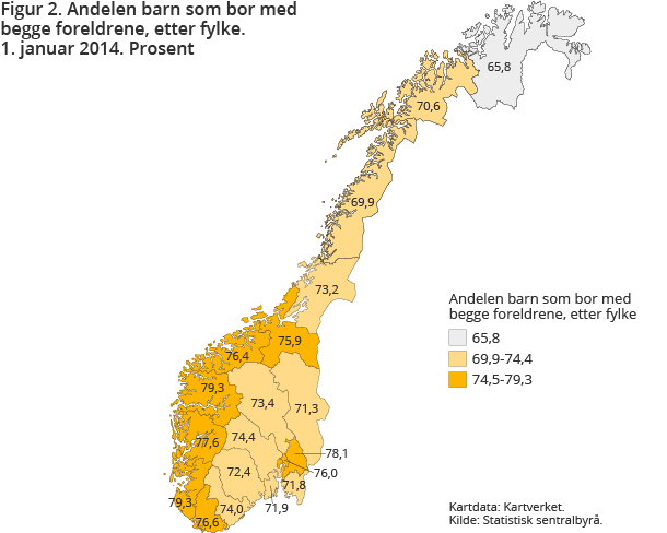 Figur 2. Andelen barn som bor med begge foreldrene, etter fylke. 1. januar 2014. Prosent Figur 2. Andelen barn som bor med begge foreldrene, etter fylke. 1. januar 2014. Prosent