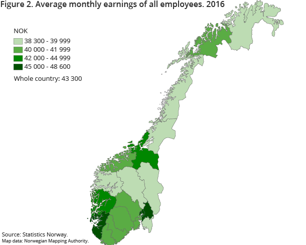 Figure 2. Average monthly earnings of all employees. 2016 Figure 2. Average monthly earnings of all employees. 2016