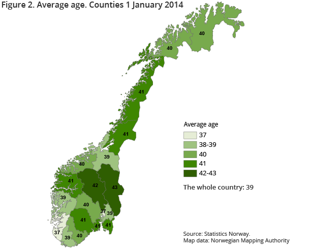 Figure 2. Average age. Counties 1 January 2014 Figure 2. Average age. Counties 1 January 2014
