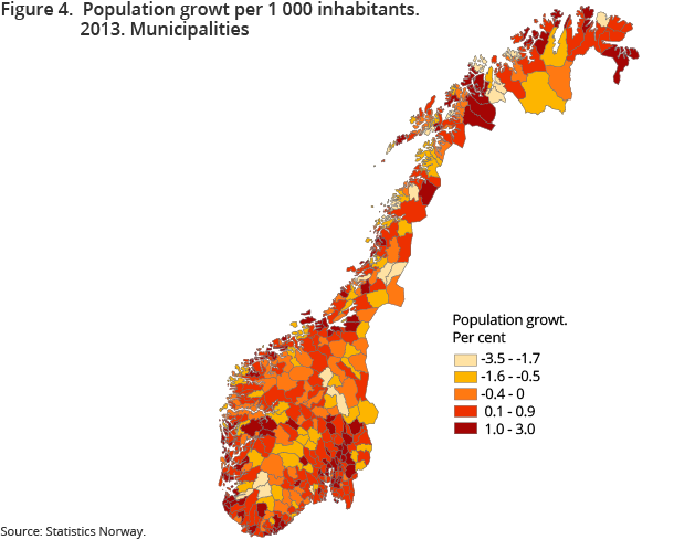 Figure 4. Population growt per 1 000 inhabitants. 2013 Figure 4. Population growt per 1 000 inhabitants. 2013