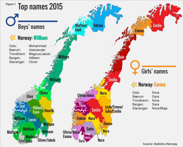 Figure 1. Top names 2015 Figure 1. Top names 2015