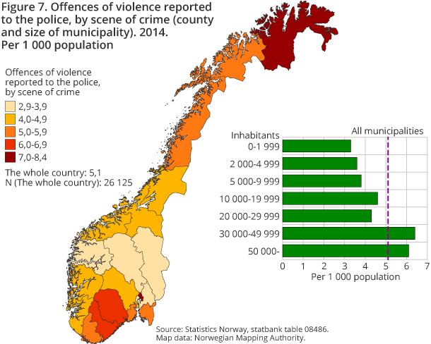 Figure 7. Offences of violence reported to the police, by scene of crime (county and size of municipality). 2014. Per 1 000 population Figure 7. Offences of violence reported to the police, by scene of crime (county and size of municipality). 2014. Per 1 000 population