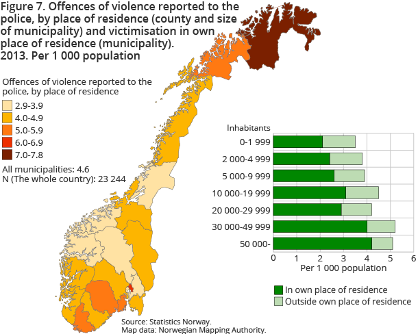 Figure 7. Offences of violence reported to the police, by place of residence (county and size of municipality) and victimisation in own place of residence (municipality). 2013. Per 1 000 population Figure 7. Offences of violence reported to the police, by place of residence (county and size of municipality) and victimisation in own place of residence (municipality). 2013. Per 1 000 population