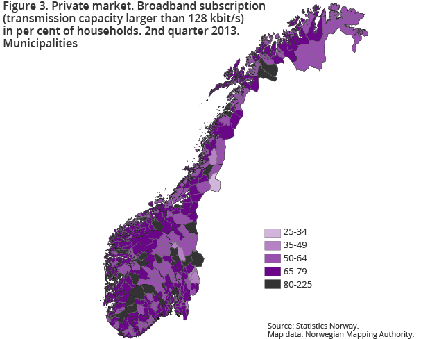 Figure 3. Private market. Broadband subscription (transmission capacity larger than 128 kbit/s) in per cent of households. 2nd quarter 2013. Municipalities Figure 3. Private market. Broadband subscription (transmission capacity larger than 128 kbit/s) in per cent of households. 2nd quarter 2013. Municipalities