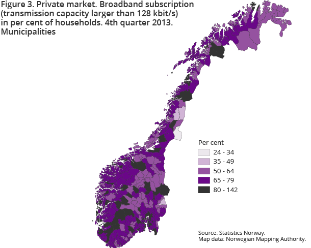 Figure 3. Private market. Broadband subscription (transmission capacity larger than 128 kbit/s) in per cent of households. 4th quarter 2013. Municipalities Figure 3. Private market. Broadband subscription (transmission capacity larger than 128 kbit/s) in per cent of households. 4th quarter 2013. Municipalities