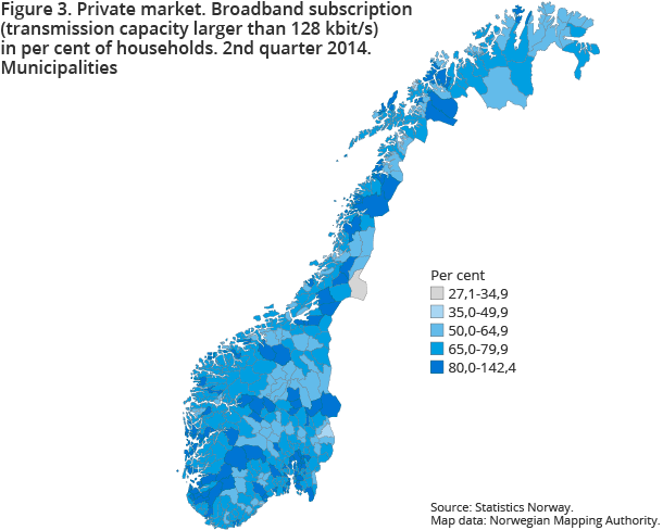 Figure 3. Private market. Broadband subscription (transmission capacity larger than 128 kbit/s) in per cent of households. 2nd quarter 2014. Municipalities Figure 3. Private market. Broadband subscription (transmission capacity larger than 128 kbit/s) in per cent of households. 2nd quarter 2014. Municipalities