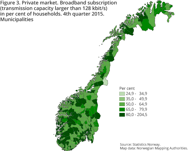 Figure 3. Private market. Broadband subscription (transmission capacity larger than 128 kbit/s) in per cent of households. 4th quarter 2015. Municipalities Figure 3. Private market. Broadband subscription (transmission capacity larger than 128 kbit/s) in per cent of households. 4th quarter 2015. Municipalities