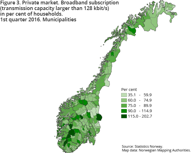Figure 3. Private market. Broadband subscription (transmission capacity larger than 128 kbit/s) in per cent of households. 1st quarter 2016. Municipalities Figure 3. Private market. Broadband subscription (transmission capacity larger than 128 kbit/s) in per cent of households. 1st quarter 2016. Municipalities