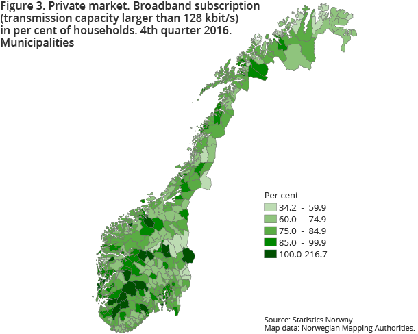 Figure 3. Private market. Broadband subscription (transmission capacity larger than 128 kbit/s) in per cent of households. 4nd quarter 2016. Municipalities Figure 3. Private market. Broadband subscription (transmission capacity larger than 128 kbit/s) in per cent of households. 4nd quarter 2016. Municipalities