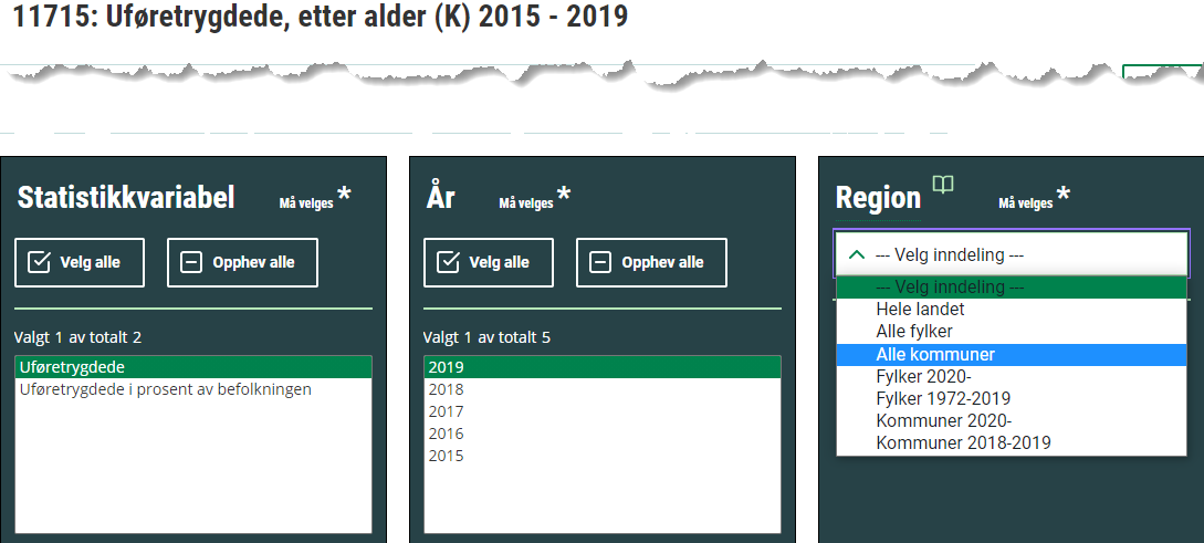 Alle kommuner