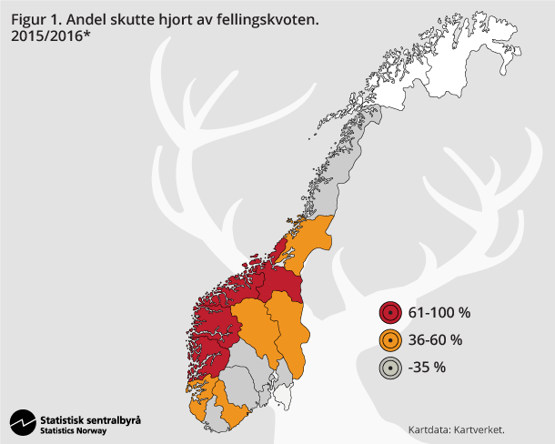 Figur 1. Andel skutte hjort av fellingskvoten. 2015/2016* Figur 1. Andel skutte hjort av fellingskvoten. 2015/2016*