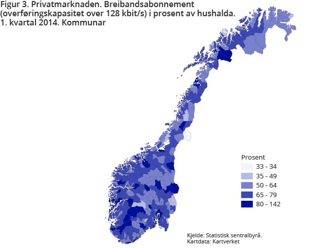 Figur 3. Privatmarknaden. Breibandsabonnement (overføringskapasitet over 128 kbit/s) i prosent av hushalda. 1. kvartal 2014. Kommunar Figur 3. Privatmarknaden. Breibandsabonnement (overføringskapasitet over 128 kbit/s) i prosent av hushalda. 1. kvartal 2014. Kommunar