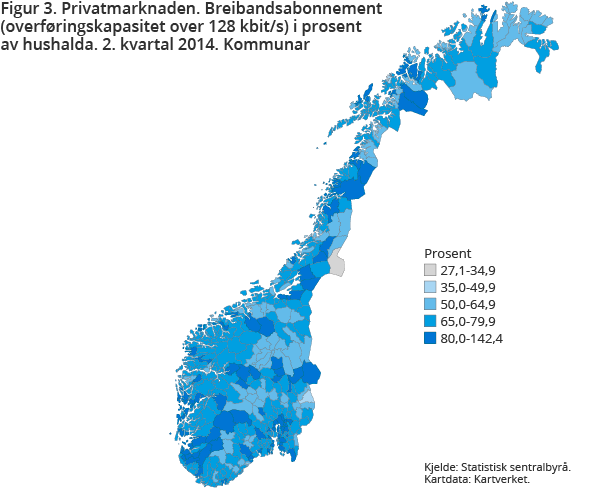 Figur 3. Privatmarknaden. Breibandsabonnement (overføringskapasitet over 128 kbit/s) i prosent av hushalda. 2. kvartal 2014. Kommunar Figur 3. Privatmarknaden. Breibandsabonnement (overføringskapasitet over 128 kbit/s) i prosent av hushalda. 2. kvartal 2014. Kommunar