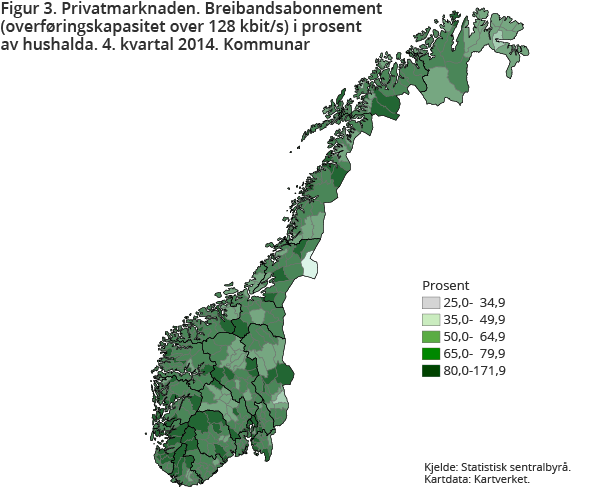 Figur 3. Privatmarknaden. Breibandsabonnement (overføringskapasitet over 128 kbit/s) i prosent av hushalda. 4. kvartal 2014. Kommunar Figur 3. Privatmarknaden. Breibandsabonnement (overføringskapasitet over 128 kbit/s) i prosent av hushalda. 4. kvartal 2014. Kommunar