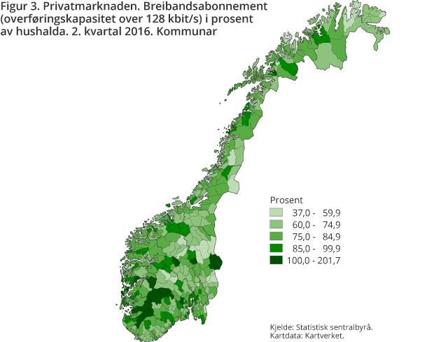 Figur 3. Privatmarknaden. Breibandsabonnement (overføringskapasitet over 128 kbit/s) i prosent av hushalda. 2. kvartal 2016. Kommunar Figur 3. Privatmarknaden. Breibandsabonnement (overføringskapasitet over 128 kbit/s) i prosent av hushalda. 2. kvartal 2016. Kommunar
